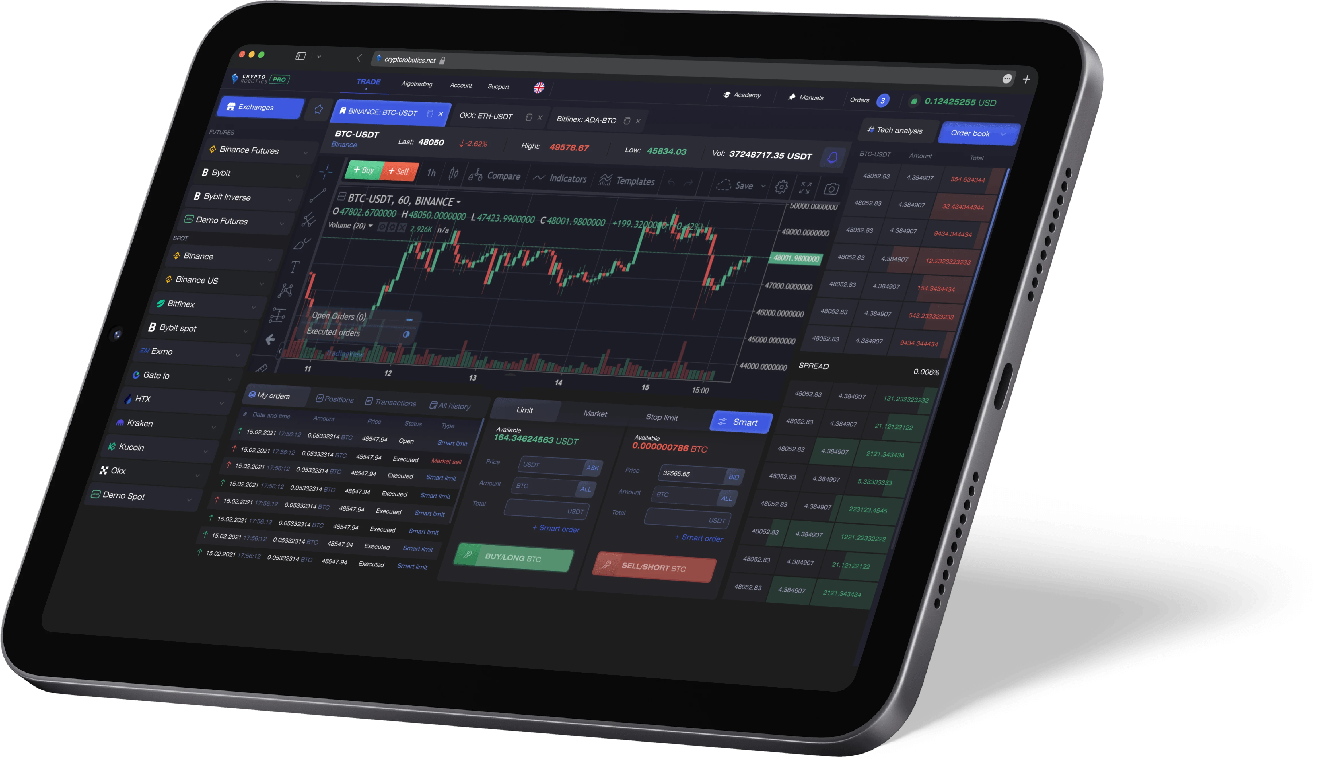 usdt-bep20